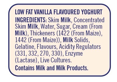 Ingredients-list